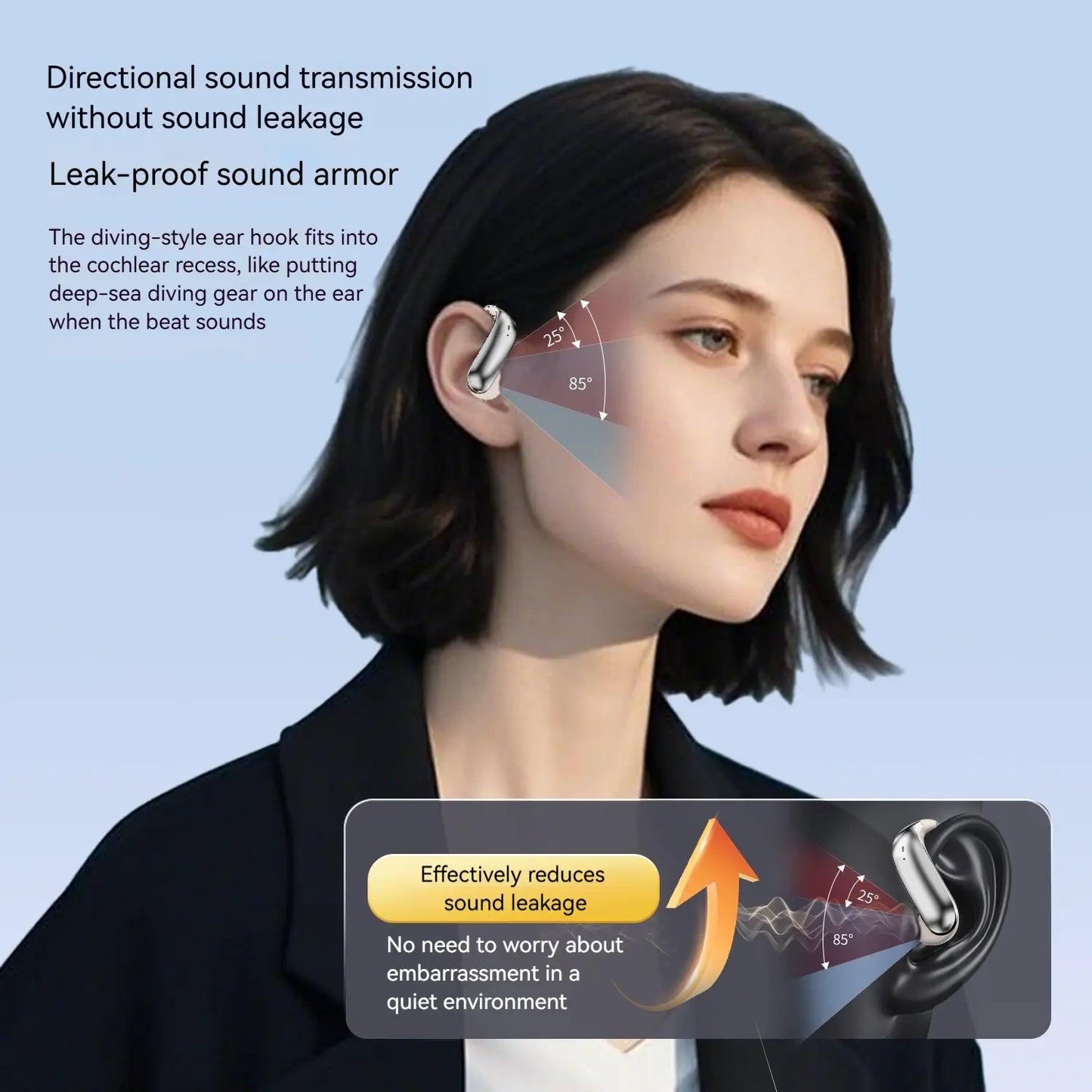 Bluetooth Headphones — Featuring a "Zero-Gravity" titanium alloy ear-hook design.