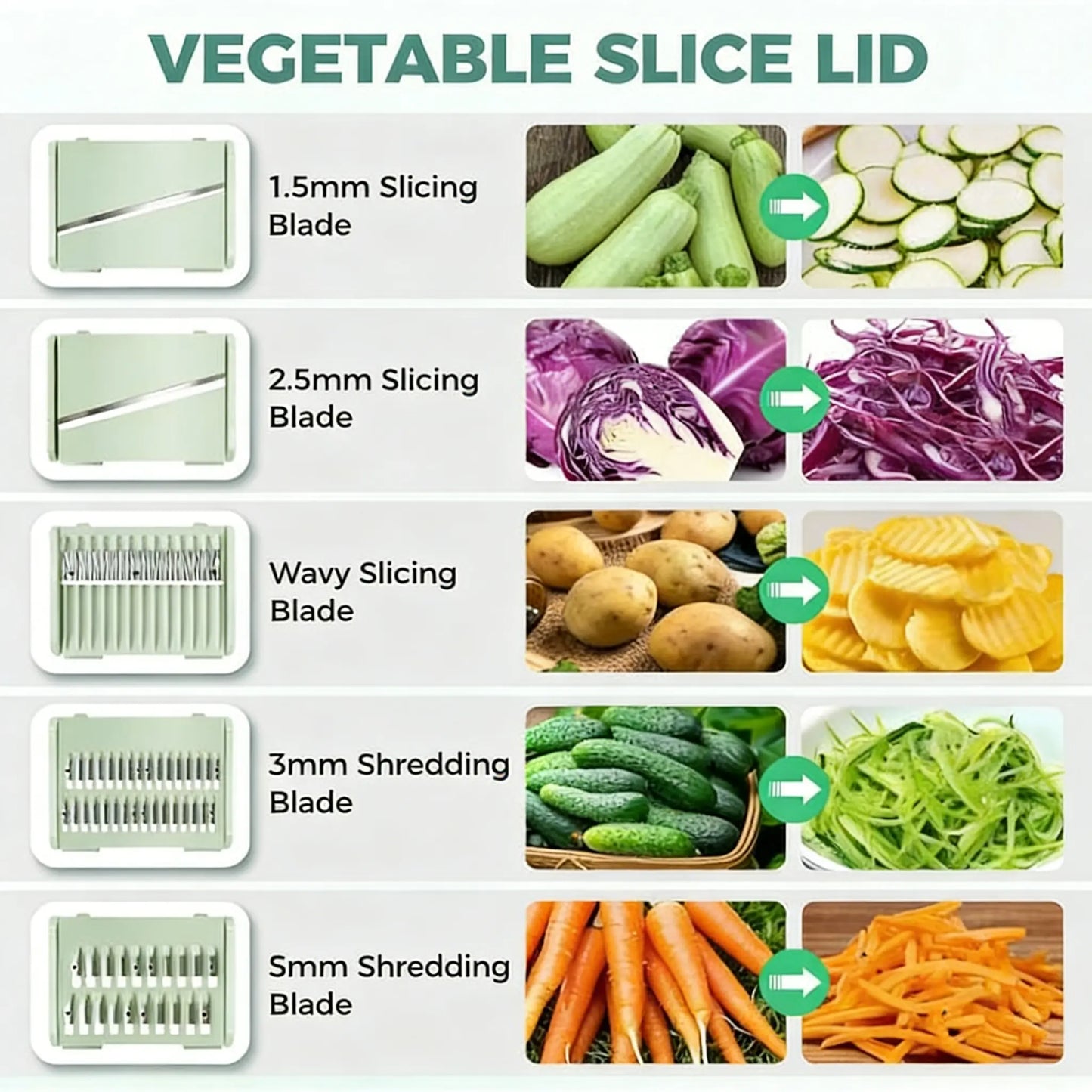 3-in-1 Vegetable and Fruit Washing Dish, Kitchen Tool Set, Large Salad Dehydrator